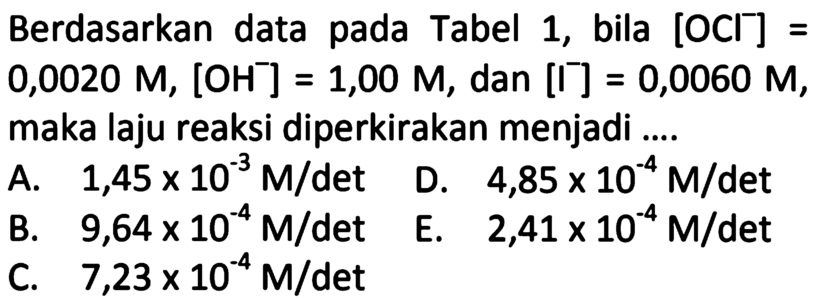 Berdasarkan data pada Tabel 1 , bila [OCl^(-)]= 0,0020 M,[OH^(-)]=1,00 M, dan[I^(-)]=0,0060 M , maka laju reaksi diperkirakan menjadi ....