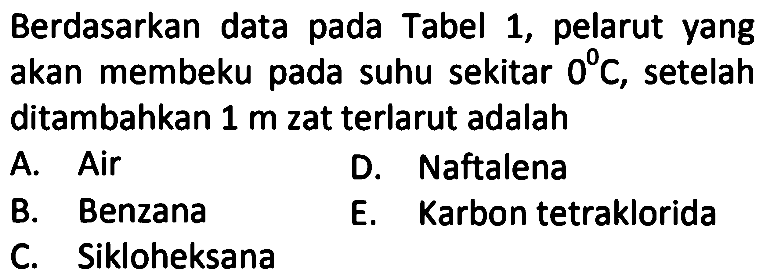 Berdasarkan data pada Tabel 1, pelarut yang akan membeku pada suhu sekitar 0 C, setelah ditambahkan 1 m zat terlarut adalah