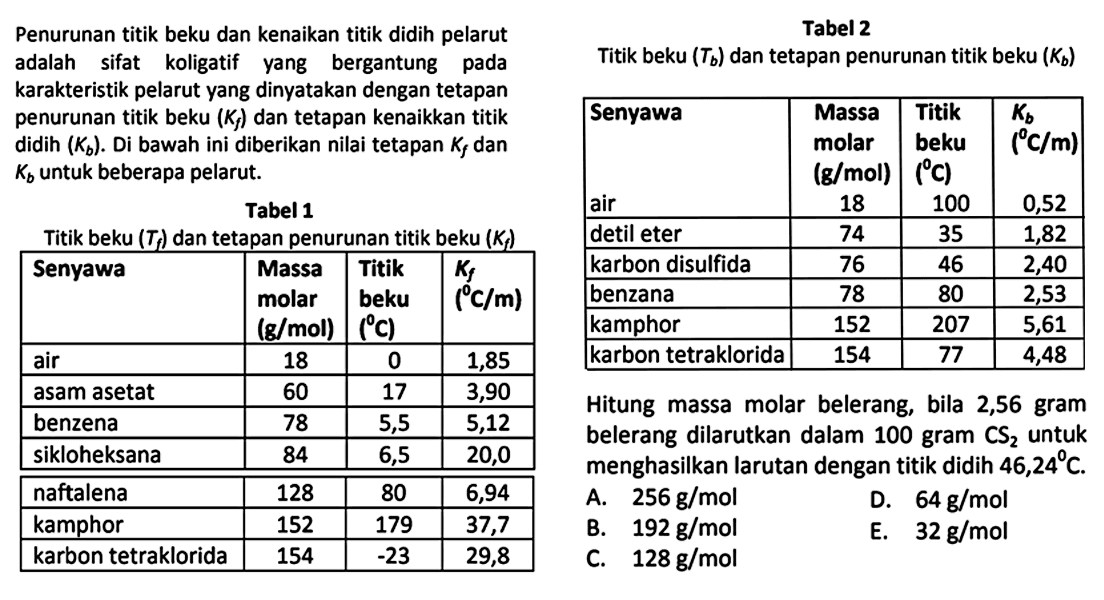 Penurunan titik beku dan kenaikan titik didih pelarut adalah sifat koligatif yang bergantung pada karakteristik pelarut yang dinyatakan dengan tetapan penurunan titik beku (Kf) dan tetapan kenaikan titik didih (Kb). Di bawah ini diberikan nilai tetapan Kf dan Kb untuk beberapa pelarut. Tabel 1 Titik beku (Kf) dan tetapan penurunan titik beku (Kf) Senyawa Massa molar (g/mol) Titik beku (C) Kf (C/m) air 18 0 1,85 asam asetat 60 17 3,90 benzena 78 5,5 5,12 sikloheksana 84 6,5 20,0 naftalena 128 80 6,94 kamphor 152 179 37,7 karbon tetraklorida 154 -23 29,8 Tabel Titik beku (Tb) dan tetapan penurunan titik beku (Kb) Senyawa Massa molar (g/mol) Titik beku (C) Kb (C/m) air 18 100 0,52 detil eter 74 35 1,82 karbon disulfida 76 46 2,40 benzena 78 80 2,53 kamphor 152 2017 5,61 karbon tetraklorida 154 77 4,48 Hitung massa molar belerang, bila 2,56 gram belerang dilarutkan dalam 100 gram CS2, untuk menghasilkan larutan dengan titik didih 46,24 C.