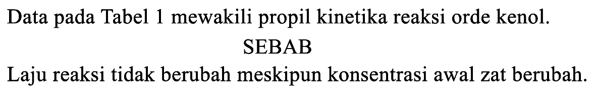 Data pada Tabel 1 mewakili propil kinetika reaksi orde kenol.
SEBAB
Laju reaksi tidak berubah meskipun konsentrasi awal zat berubah.