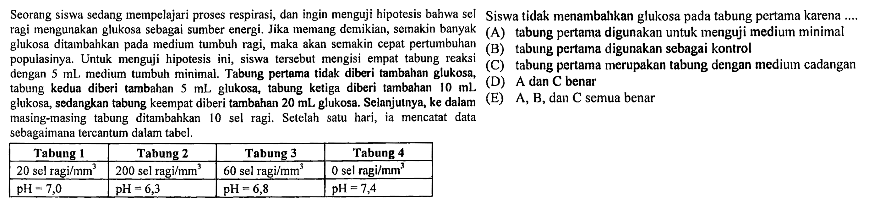 Siswa tidak menambahkan glukosa pada tabung pertama karena ...