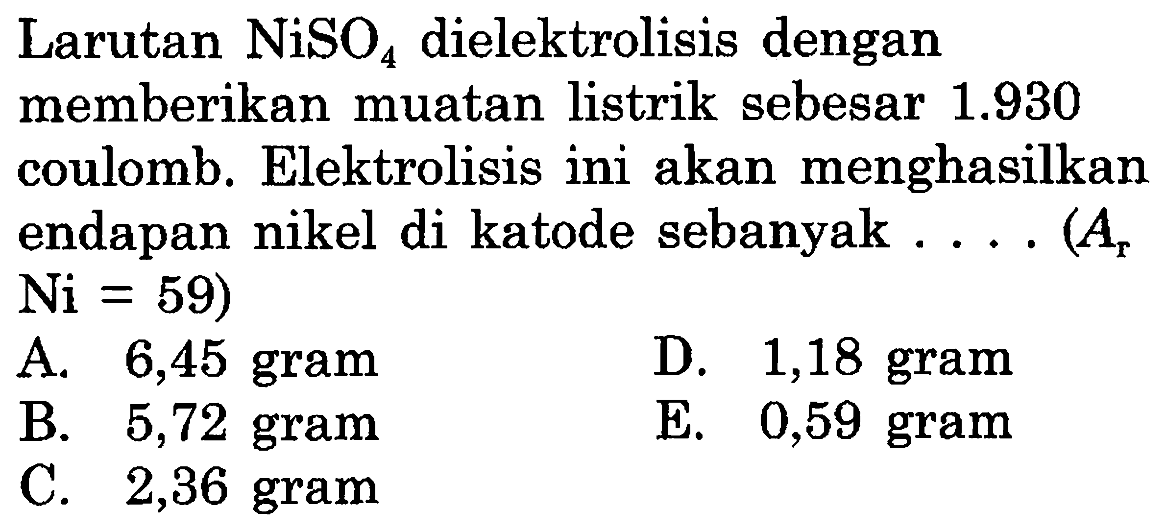 Larutan NiSO4 dielektrolisis dengan memberikan muatan listrik sebesar 1.930 coulomb. Elektrolisis ini akan menghasilkan endapan nikel di katode sebanyak ... (Ar Ni = 59)