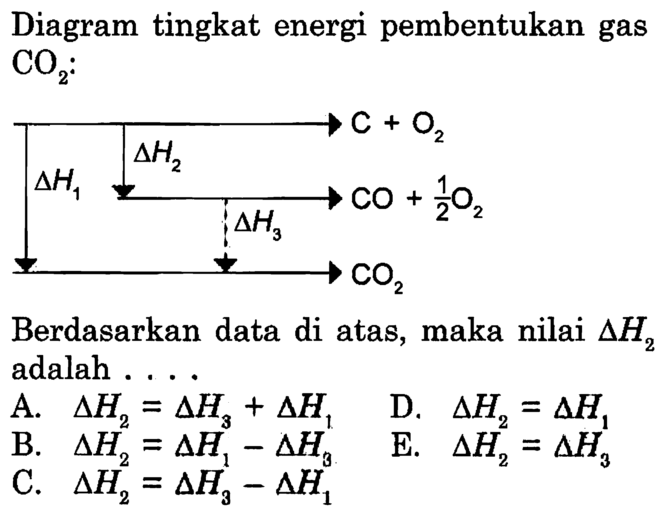 Diagram tingkat energi pembentukan gas CO2 : C+O2 delta H2 delta H1 CO+ 1/2 O2 delta H3 CO2 Berdasarkan data di atas, maka nilai delta H2 adalah ....