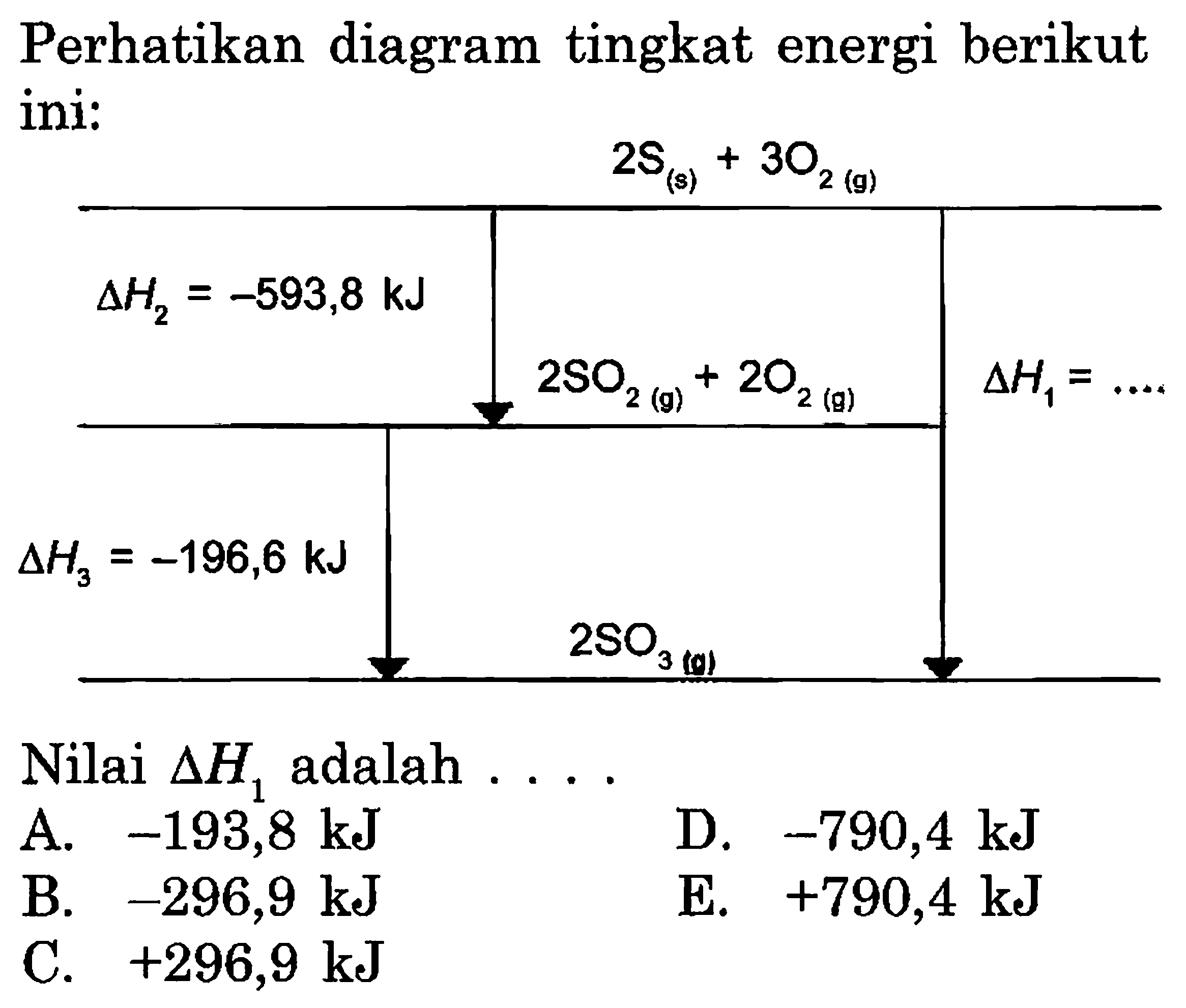 Perhatikan diagram tingkat energi berikut ini: 
2 S (s) + 3 O2 (g) delta H2 = -593,8 kJ 2 SO2 (g) + 2 O2 (g) delta H1 = ... 
delta H3 = -196,6 kJ 2 SO3 (g) 
Nilai delta H1 adalah 
A. -193,8 kJ D. -790,4 kJ B. -296,9 kJ E. +790,4 kJ C. +296,9 kJ