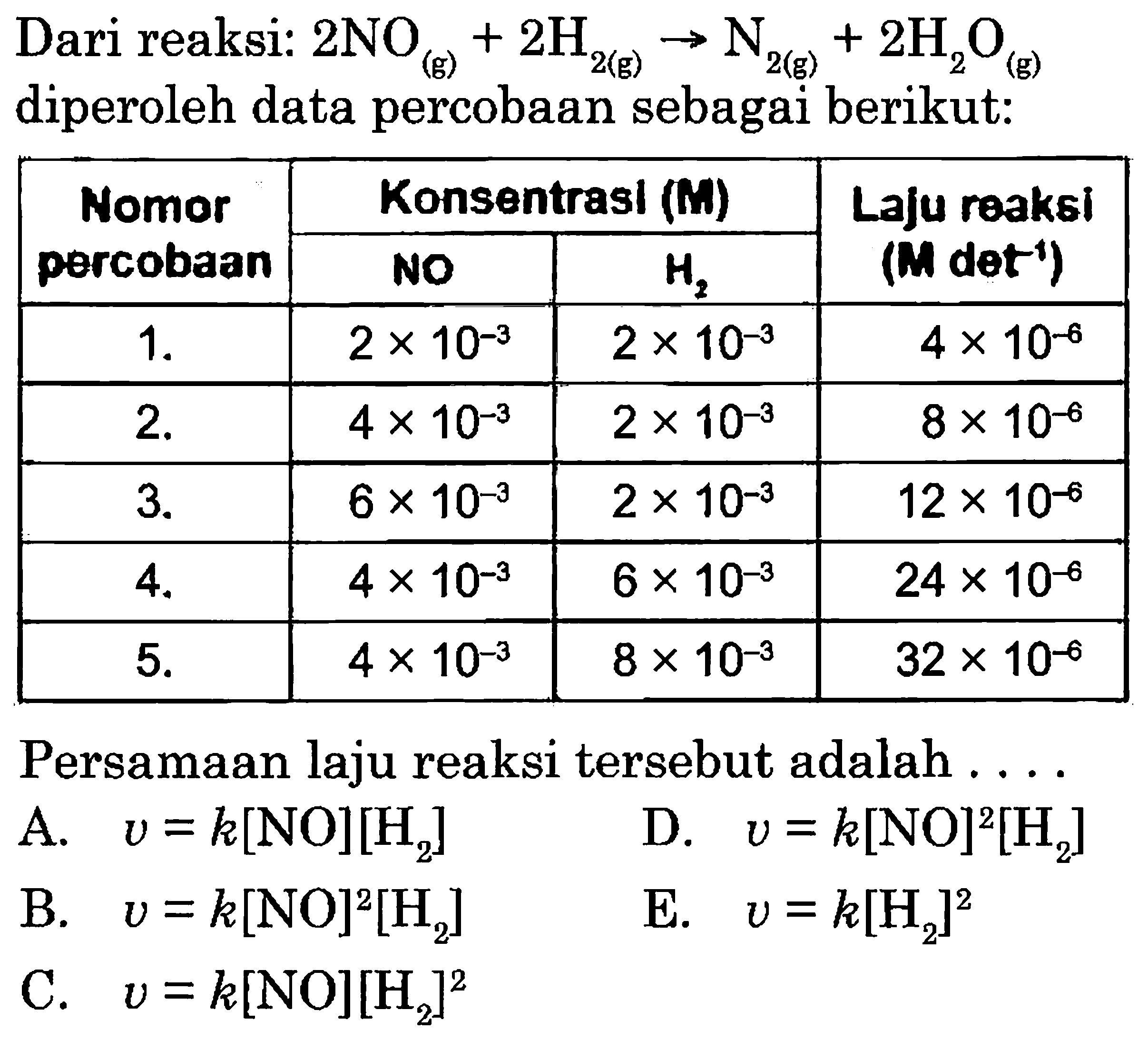 Dari reaksi: 2NO(g)+2H2(g)->N2(g)+2H2O(g) diperoleh data percobaan sebagai berikut:  Nomor percobaan    Konsentrasl (N)    Laju reaksi (W det^1)    2 - 3   NO  H  2     1 .    2 x 10^-3    2 x 10^-3    4 x 10^-6    2 .    4 x 10^-3    2 x 10^-3    8 x 10^-6    3 .    6 x 10^-3    2 x 10^-3    12 x 10^-6    4 .    4 x 10^-3    6 x 10^-3    24 x 10^-6    5 .    4 x 10^-3    8 x 10^-3    32 x 10^-6  Persamaan laju reaksi tersebut adalah .... 