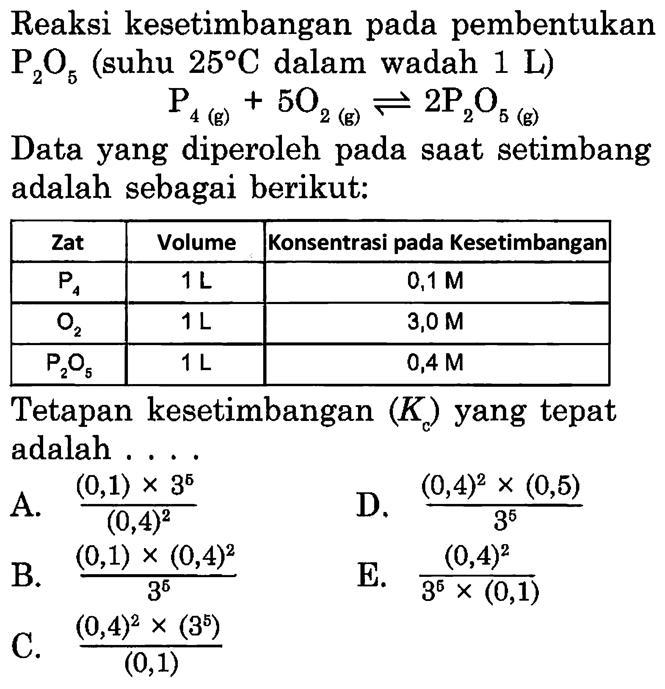 Reaksi kesetimbangan pada pembentukan  P2O5  (suhu  25 C  dalam wadah  1 L)P4(g)+5O2(g)<=>2P2O5(g)Data yang diperoleh pada saat setimbang adalah sebagai berikut:   Zat     Volume    Konsentrasi pada Kesetimbangan    P4           1 L                             0,1 M     O2           1 L                             3,0 M    P2O5        1 L                            0,4 M  Tetapan kesetimbangan  (Kc)  yang tepat adalah ....