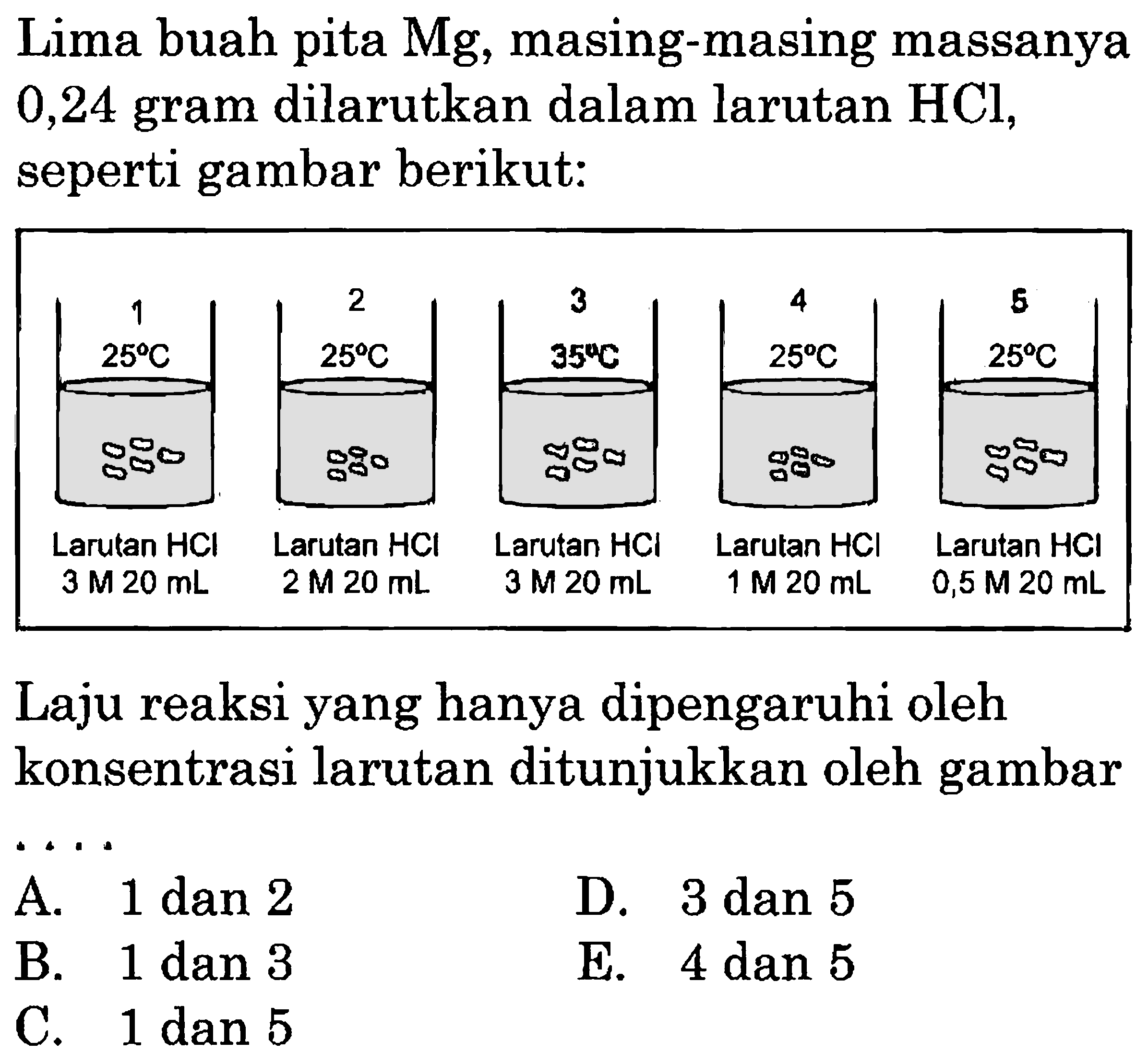 Lima buah pita Mg, masing-masing massanya 0,24 gram dilarutkan dalam larutan HCl, seperti gambar berikut: 1 25 C Larutan HCL 3M 20 mL 2 25 C Larutan HCL 2M 20 mL 3 35 Larutan HCL 3 M 20 mL 4 25 C Larutan HCl 1 M 20 mL 5 25 C Larutan HCL 0,5 M 20 mL Laju reaksi yang hanya dipengaruhi oleh konsentrasi larutan ditunjukkan oleh gambar A. 1 dan 2 D. 3 dan 5 B. 1 dan 3 E. 4 dan 5 C. 1 dan 5 