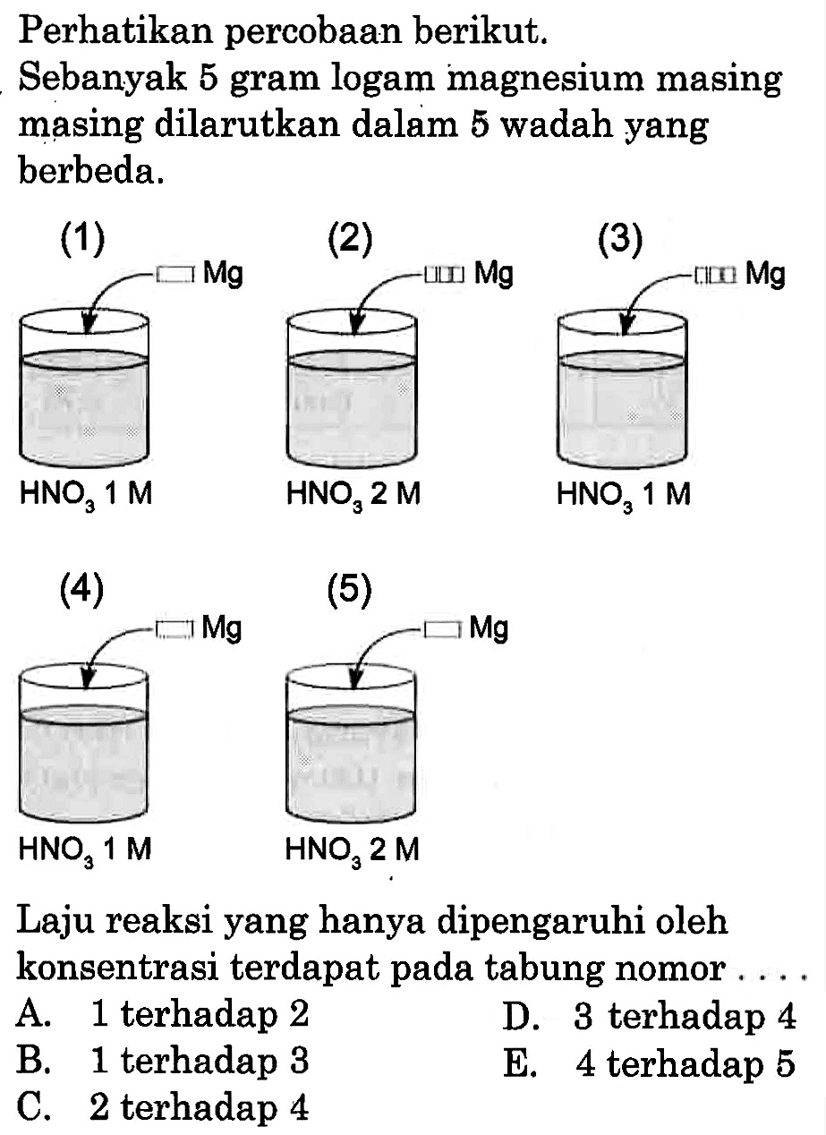 Perhatikan percobaan berikut.Sebanyak 5 gram logam magnesium masing masing dilarutkan dalam 5 wadah yang berbeda.Laju reaksi yang hanya dipengaruhi oleh konsentrasi terdapat pada tabung nomor ...