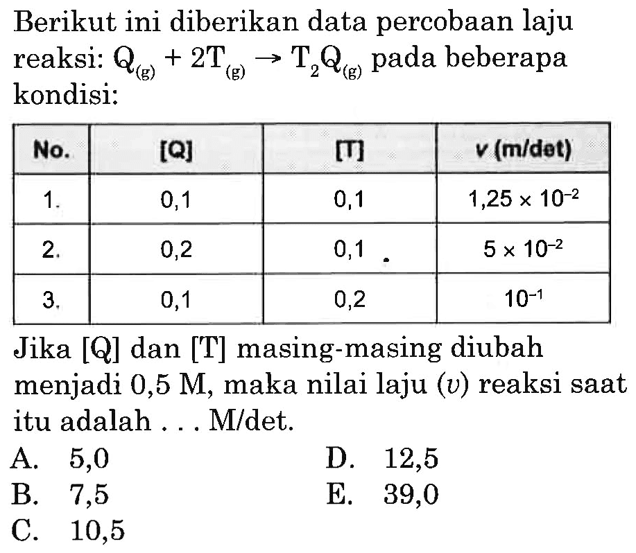 Berikut ini diberikan data percobaan laju reaksi: Q(g)+2T(g) -> T2Q(g) pada beberapa kondisi: No. [Q] [T] v (m/det) 1. 0,1 0,1 1,25 x 10^-2 2. 0,2  0,1 5 x 10^-2 3. 0,1 0,2 10^-1 Jika [Q] dan [T] masing-masing diubah menjadi 0,5 M, maka nilai laju (v) reaksi saat itu adalah ...M/det. 