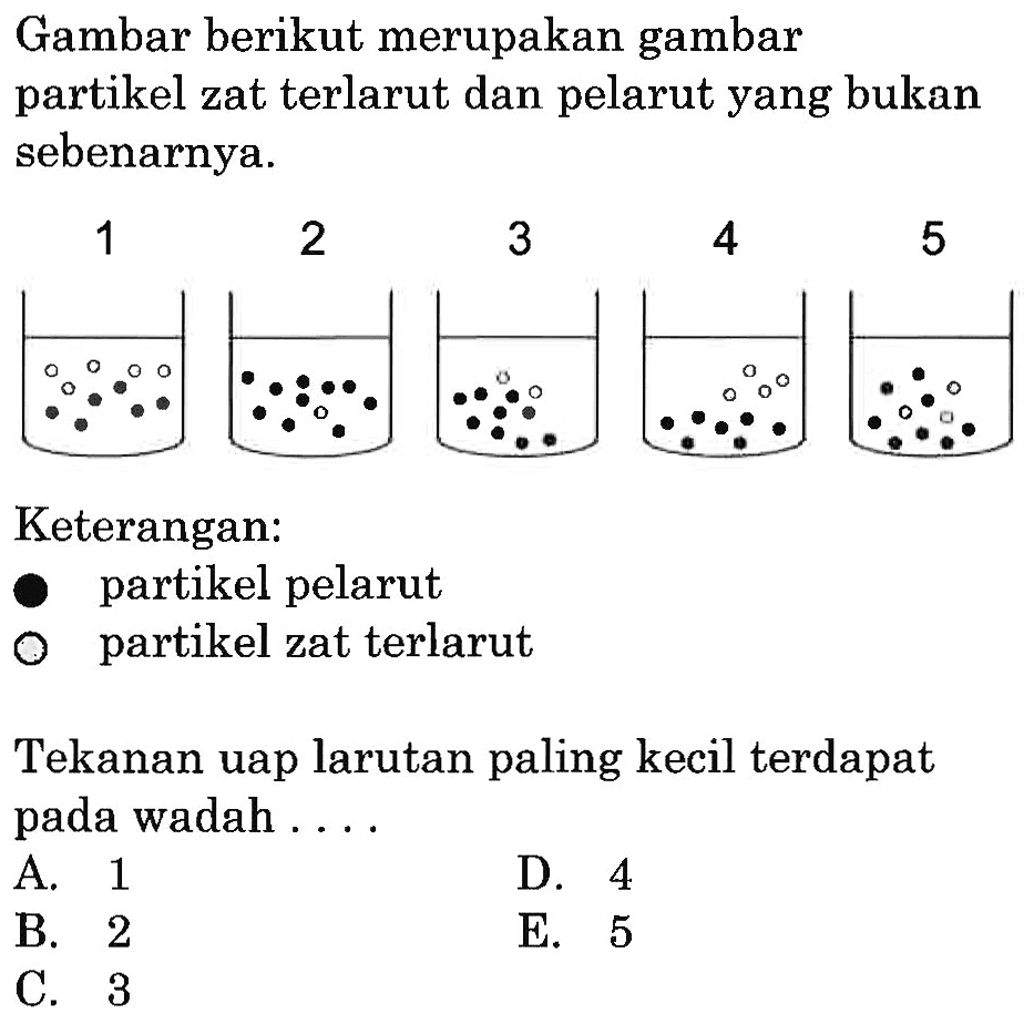 Gambar berikut merupakan gambar partikel zat terlarut dan pelarut yang bukan sebenarnya. Keterangan: partikel pelarut partikel zat terlarut Tekanan uap larutan paling kecil terdapat pada wadah ....