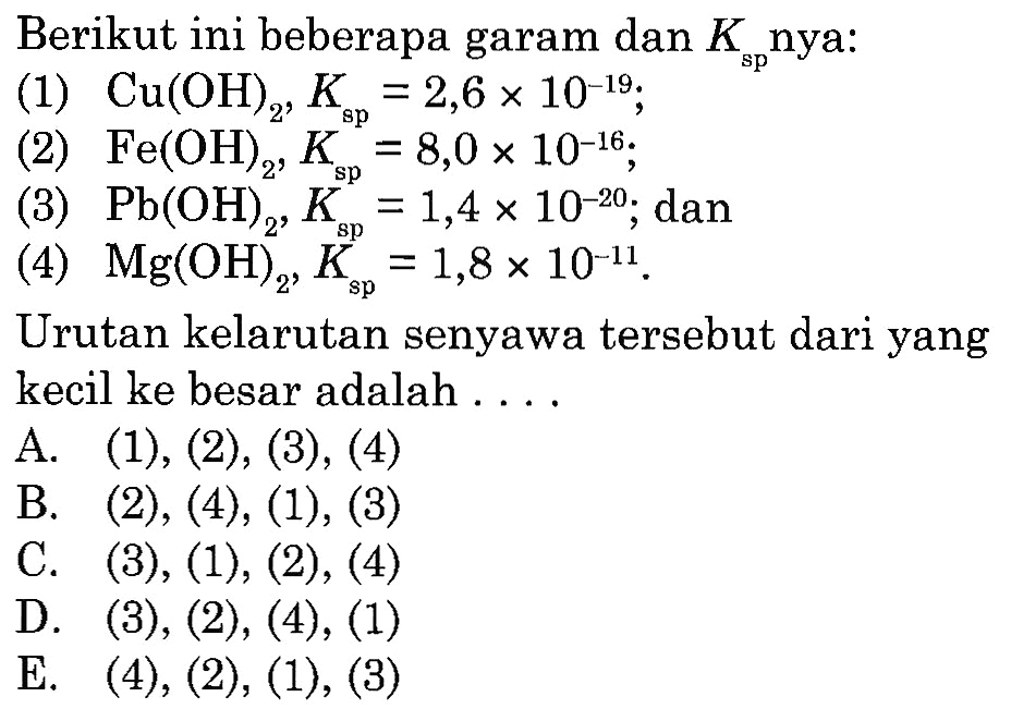 Berikut ini beberapa garam dan  Ksp  nya:
(1)  Cu(OH)2, Ksp=2,6 x 10^(-19) 
(2)  Fe(OH)2, Ksp=8,0 x 10^(-16) ;
(3)  Pb(OH)2, Ksp=1,4 x 10^(-20) ;  dan
(4)  Mg(OH)2, Ksp=1,8 x 10^(-11) .
Urutan kelarutan senyawa tersebut dari yang kecil ke besar adalah ....
A.  (1),(2),(3),(4) 
B.  (2),(4),(1),(3) 
C.  (3),(1),(2),(4) 
D.  (3),(2),(4),(1) 
E.  (4),(2),(1),(3) 