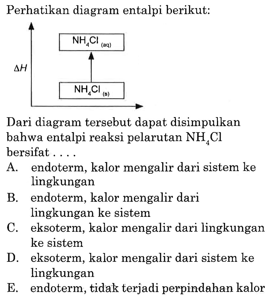 Perhatikan diagram entalpi berikut: NH4Cl (aq) delta H NH4Cl (s) Dari diagram tersebut dapat disimpulkan bahwa entalpi reaksi pelarutan NH4Cl bersifat.... 