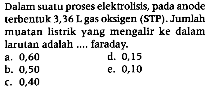 Dalam suatu proses elektrolisis, pada anode terbentuk 3,36 L gas oksigen (STP). Jumlah muatan listrik yang mengalir ke dalam larutan adalah .... faraday.