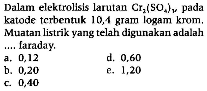 Dalam elektrolisis larutan Cr2(SO4)3, pada katode terbentuk 10,4 gram logam krom. Muatan listrik yang telah digunakan adalah ... faraday.
