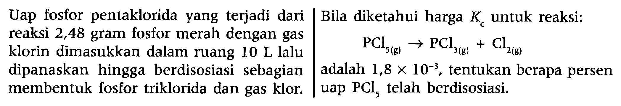  
Uap fosfor pentaklorida yang terjadi dari reaksi 2,48 gram fosfor merah dengan gasklorin dimasukkan dalam ruang 10 L lalu dipanaskan hingga berdisosiasi sebagian membentuk fosfor triklorida dan gas klor.
 Bila diketahui harga Kc untuk reaksi: 
 PCl5 (g) -> PCl3 (g)+Cl2 (g) 
 adalah 1,8 x 10^(-3), tentukan berapa persen uap PCl5 telah berdisosiasi. 
