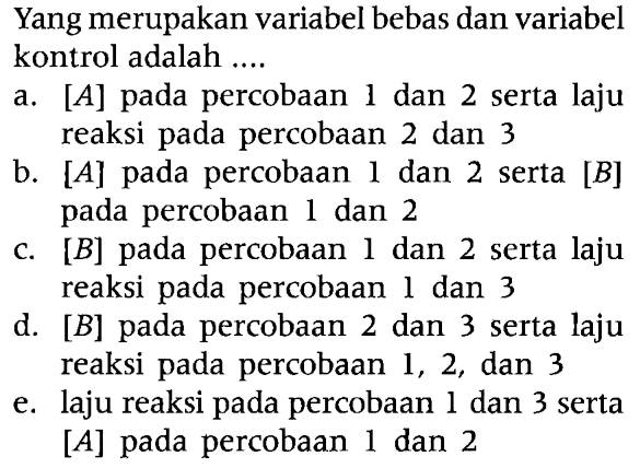 Yang merupakan variabel bebas dan variabel kontrol adalah ....
a. [A] pada percobaan 1 dan 2 serta laju reaksi pada percobaan 2 dan 3
b. [A] pada percobaan 1 dan 2 serta [B] pada percobaan 1 dan 2
c. [B] pada percobaan 1 dan 2 serta laju reaksi pada percobaan 1 dan 3
d. [B] pada percobaan 2 dan 3 serta laju reaksi pada percobaan 1,2 , dan 3
e. laju reaksi pada percobaan 1 dan 3 serta [A] pada percobaan 1 dan 2