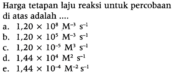 Harga tetapan laju reaksi untuk percobaan di atas adalah ....
