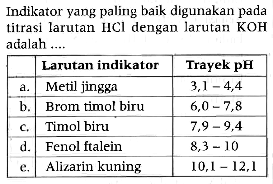 Indikator yang paling baik digunakan pada titrasi larutan  HCl  dengan larutan  KOH  adalah ....
{|c|l|c|)
  Larutan indikator  Trayek pH 
 a.  Metil jingga   3,1-4,4  
 b.  Brom timol biru   6,0-7,8  
 c.  Timol biru   7,9-9,4  
 d.  Fenol ftalein   8,3-10  
 e.  Alizarin kuning   10,1-12,1  

