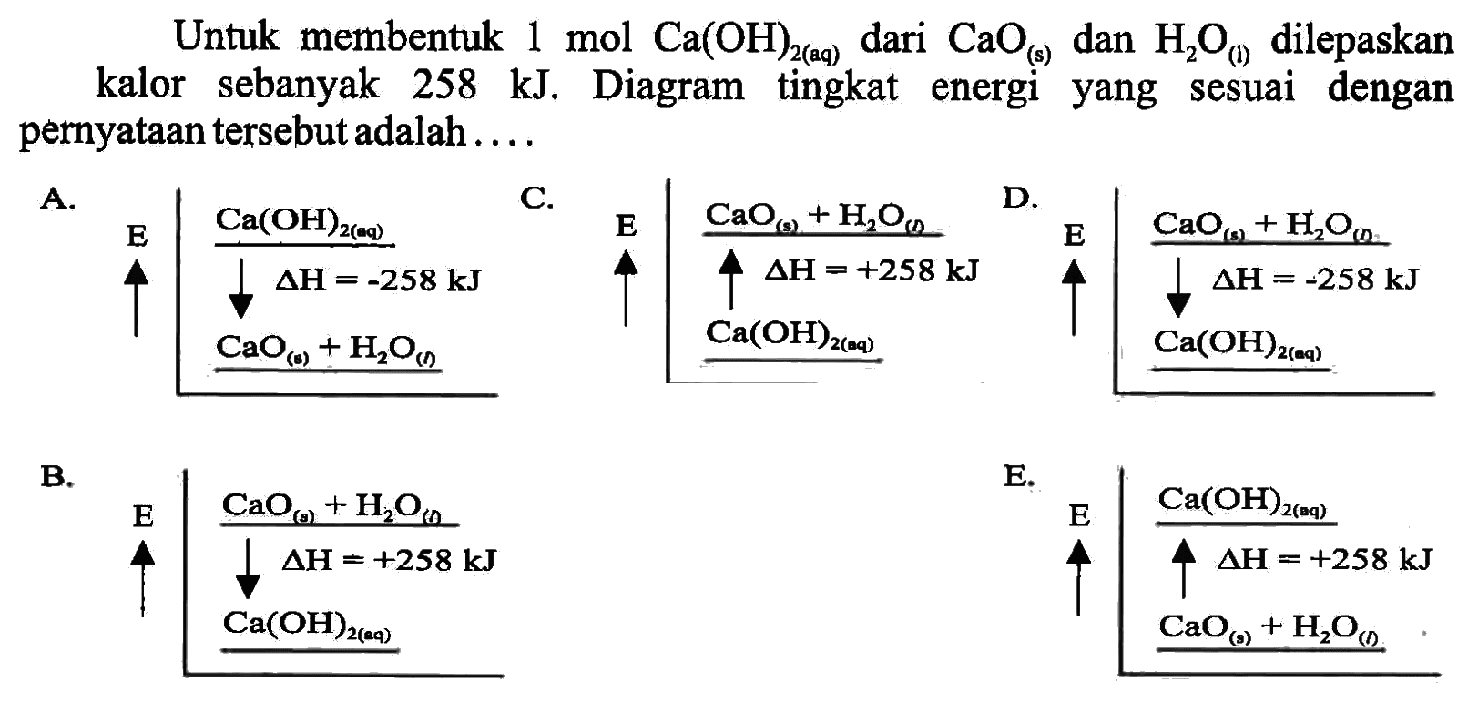 Untuk membentuk 1 mol Ca(OH)2(aq) dari CaO(s) dan H2O(l) dilepaskan kalor sebanyak 258 kJ. Diagram tingkat energi yang sesuai dengan pernyataan tersebut adalah .... A. E Ca(OH)2(aq) delta H=-258 kJ CaO(s)+H2O(l) B. E CaO(s)+H2O(l) delta H=+258 kJ Ca(OH)2(aq) C. E CaO(s)+H2O(l) delta H=+258 kJ Ca(OH)2(aq) D. E CaO(s)+H2O(l) delta H=-258 kJ Ca(OH)2(aq) E. E Ca(OH)2(aq) delta H=+258 kJ CaO(s)+H2O(l) 