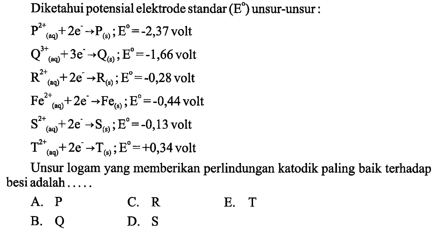 Diketahui potensial elektrode standar (E) unsur-unsur: P^(2+)(aq) + 2e^- -> P(s); E=-2,37 volt Q^(3+)(aq) + 3e^- -> Q(s); E=-1,66 volt R^(2+)(aq) + 2e^- -> R(s); E=-0,28 volt Fe^(2+)(aq) + 2e^- -> Fe(s); E=-0,44 volt S^(2+)(aq) + 2e^- -> S(s); E=-0,13 volt T^(2+)(aq) + 2e^- -> T(s); E=+0,34 volt Unsur logam yang memberikan perlindungan katodik paling baik terhadap besi adalah ..... 