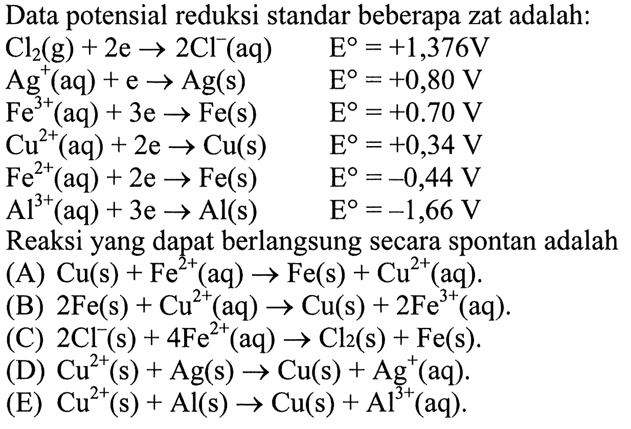 Data potensial reduksi standar beberapa zat adalah: Cl2 (g) + 2e -> 2Cl^- (aq)  E=+1,376 V  Ag^+ (aq) + e -> Ag (s)  E=+0,80 V  Fe^(3+) (aq) + 3e -> Fe (s)  E=+0.70 V  Cu^(2+) (aq) + 2e -> Cu (s)  E=+0,34 V  Fe^(2+) (aq) + 2e -> Fe (s)  E=-0,44 V  Al^(3+) (aq) + 3e -> Al (s)  E=-1,66 V Reaksi yang dapat berlangsung secara spontan adalah 