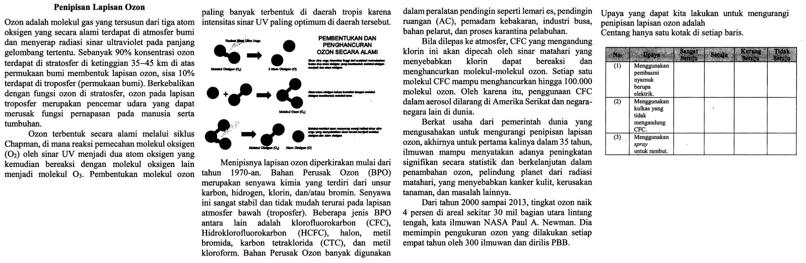 Penipisan Lapisan Ozon Ozon adalah molekul gas yang tersusun dari tiga atom oksigen yang secara alami terdapat di atmosfer bumi dan menyerap radiasi sinar ultraviolet pada panjang gelombang tertentu. Sebanyak 90% konsentrasi ozon terdapat di stratosfer di ketinggian 35 - 45 km di atas permukaan bumi membentuk lapisan ozon, sisa 10% terdapat di troposfer (permukaan bumi). Berkebalikan dengan fungsi ozon di stratosfer, ozon pada lapisan troposfer merupakan pencemar udara yang dapat merusak fungsi pernapasan pada manusia serta tumbuhan. Ozon terbentuk secara alami melalui siklus Chapman, di mana reaksi pemecahan molekul oksigen (O2) oleh sinar UV menjadi dua atom oksigen yang kemudian bereaksi dengan molekul oksigen lain menjadi molekul O3. Pembentukan molekul ozon paling banyak terbentuk di daerah tropis karena intensitas sinar IV paling optimum di daerah tersebut. Pembentukan dan Penghancuran Ozon Secara Alami Radiasi Sinar Ultra Ungu Molekul Oksigen (O2) - > 2 Atom Oksigen (O) Sinar ultra ungu intensitas tinggi dari matahari - > Molekul Ozon (O3) - > Molekul Oksigen (O2) Atom oksigen (O) Menipisnya lapisan ozon diperkirakan mulai dari tahun 1970-an. Bahan perusak Ozon (BPO) merupakan senyawa kimia yang terdiri dari unsur karbon, hidrogen, klorin, dan/atau bromin. Senyawa ini sangat stabil dan tidak mudah terurai pada lapisan atmosfer bawah (troposfer). Beberapa jenis BPO antara lain adalah klorofluorokarbon (CFC), Hidroklorofluorokarbon (HCFC), halon, metil bromida, karbon tetraklorida (CTC), dan metil kloroform. Bahan Perusak Ozon banyak digunakan dalam peralatan pendingin seperti lemari es, pendingin ruangan (AC), pemadam kebakaran, industri busa, bahan pelarut, dan proses karantina pelabuhan. Bila dilepas ke atmosfer, CFC yang mengandung klorin ini akan dipecah oleh sinar matahari yang menyebabkan klorin dapat bereaksi dan menghancurkan molekul - molekul ozon. Setiap satu molekul ozon. Oleh karena itu, penggunaan CFC dalam aerosol dilarang di Amerika Serikat dan negara - negara lain di dunia. Berkat usaha dari pemerintah dunia yang mengusahakan untuk mengurangi penipisan lapisan ozon, akhirnya untuk pertama kalinya dalam 35 tahun, ilmuwan mampu menyatakan adanya peningkatan signifikan secara statistik dan berkelanjutan dalam penambahan ozon, pelindung planet dari radiasi matahari, yang menyebabkan kanker kulit, kerusakan tanaman, dan masalah lainnya. Dari tahun 2000 sampai 2013, tingkat ozon naik 4 persen di aeral sekitar 30 mil bagian utara lintang tengah, kata ilmuwan Nasa Paul A. Newman. Dia memimpin pengukuran ozon yang dilakukan setiap empat tahun oleh 300 ilmuwan dan dirilis PBB. Upaya dapat kita lakukan untuk mengurangi penipisan lapisan ozon adalah Centang hanya satu kotak di setiap baris. No Upaya Sangat Setuju Setuju Kurang Setuju Tidak Setuju (1) Menggunakan pembasmi nyamuk berupa elektrik. (2) Menggunakan kulkas yang tidak mengandung CFC. (3) Menggunakan spray untuk rambut. 