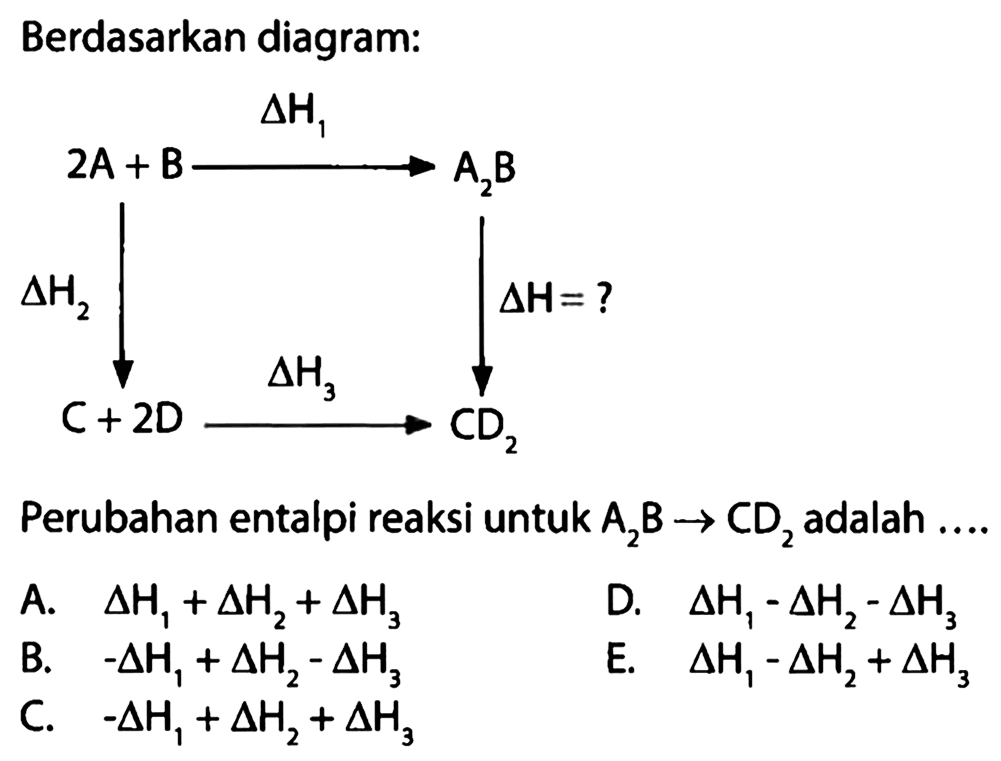 Berdasarkan diagram: 2A + B delta H1 -> A2B  delta H2  delta H=? C + 2D delta H3 CD2 Perubahan entalpi reaksi untuk A2B -> CD2 adalah .... A.  delta H1+delta H2+delta H3 D.  delta H1-delta H2-delta H3 B.  -delta H1+delta H2-delta H3 E.  delta H1-delta H2+delta H3 C.  -delta H1+delta H2+delta H3 