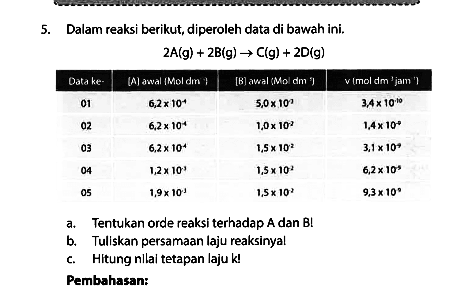 5. Dalam reaksi berikut, diperoleh data di bawah ini. 2 A (g) + 2 B (g) -> C (g) + 2 D (g) Data ke- [A] awal (Mol dm^(-3)) [B] awal (Mol dm^(-3)) v (mol dm^(-3) jam^(-1)) 
01 6,2 x 10^(-4) 5,0 x 10^(-3) 3,4 x 10^(-10) 
02 6,2 x 10^(-4) 1,0 x 10^(-2) 1,4 x 10^(-9) 
03 6,2 x 10^(-4) 1,5 x 10^(-2) 3,1 x 10^(-9) 
04 1,2 x 10^(-3) 1,5 x 10^(-2) 6,2 x 10^(-9) 
05 1,9 x 10^(-3) 1,5 x 10^(-2) 9,3 x 10^(-9) a. Tentukan orde reaksi terhadap A dan B! b. Tuliskan persamaan laju reaksinya! c. Hitung nilai tetapan laju k! Pembahasan: