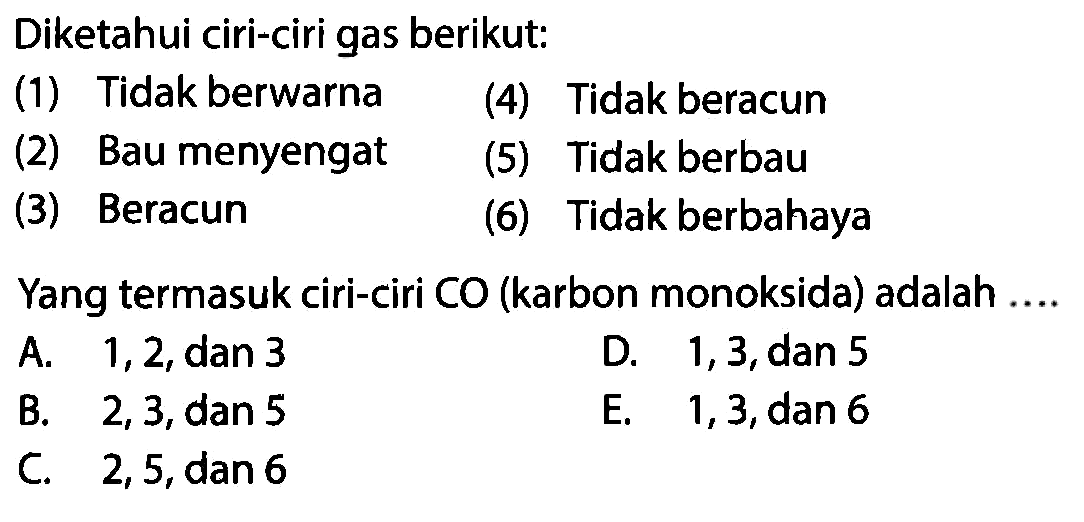 Diketahui ciri-ciri gas berikut:
(1) Tidak berwarna
(4) Tidak beracun
(2) Bau menyengat
(5) Tidak berbau
(3) Beracun
(6) Tidak berbahaya
Yang termasuk ciri-ciri CO (karbon monoksida) adalah ....
A. 1,2, dan 3
D. 1,3, dan 5
B. 2,3, dan 5
E. 1,3, dan 6
C. 2,5, dan 6