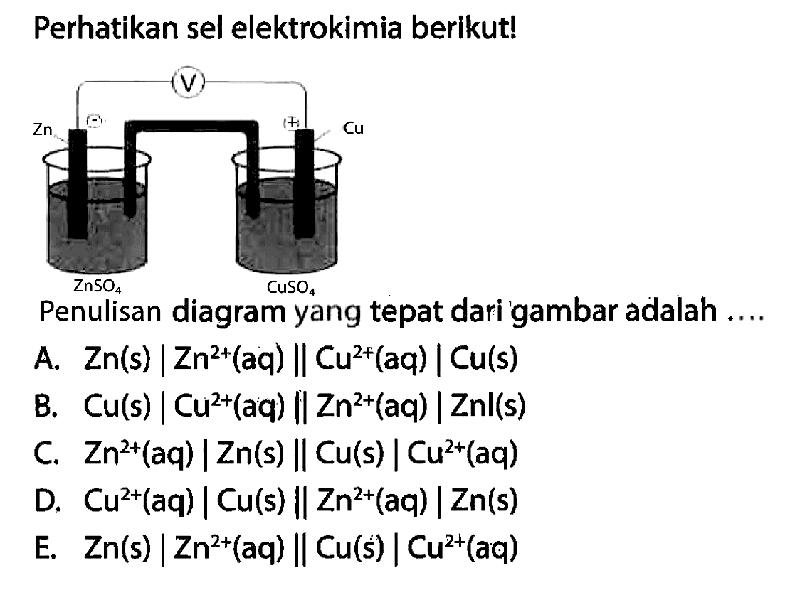 Perhatikan sel elektrokimia berikut!Penulisan diagram yang tepat dari gambar adalah ....