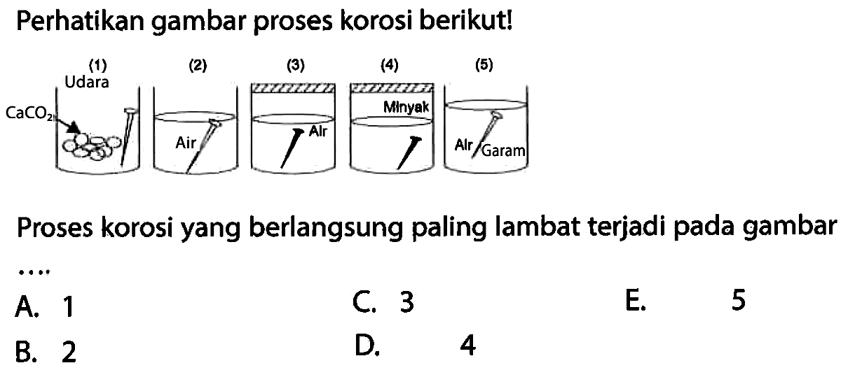 Perhatikan gambar proses korosi berikut! (1) udara CaCO2 (2) Air (3) Air (4) Minyak (5) Air Garam Proses korosi yang berlangsung paling lambat terjadi pada gambar ... 