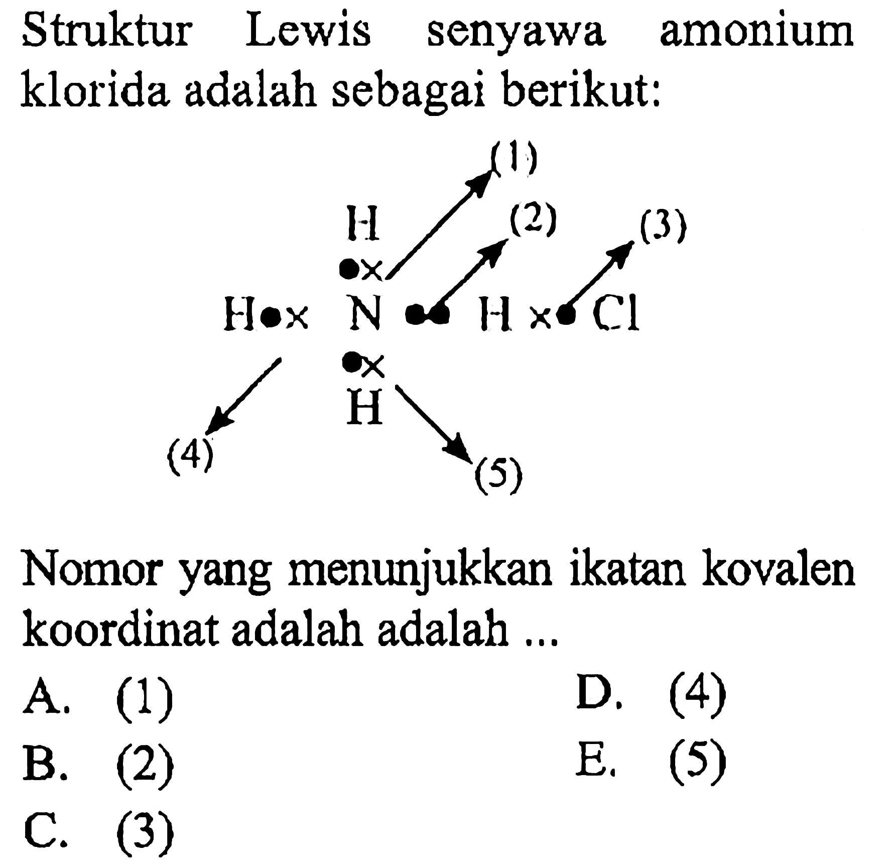 Struktur Lewis senyawa amonium klorida adalah sebagai berikut: (1) H (2) (3) H N H Cl H (4) (5) Nomor yang menunjukkan ikatan kovalen koordinat adalah adalah ... 