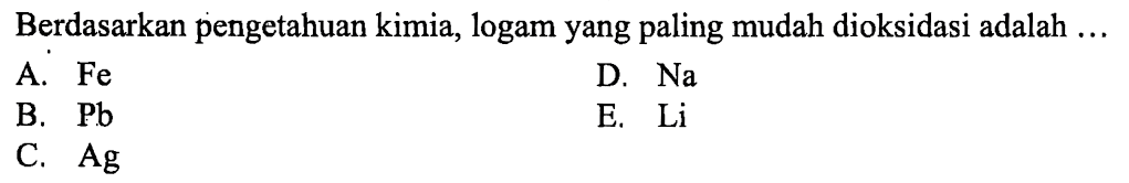 Berdasarkan pengetahuan kimia, logam yang paling mudah dioksidasi adalah  ... 