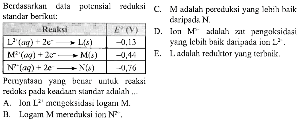 Berdasarkan data potensial reduksi standar berikut: Reaksi E (V) L^(2+)(aq) + 2e^- -> L(s) -0,13 M^(2+)(aq) + 2e^- -> M(s) -0,44 N^(2+)(aq) + 2e^- -> N(s) -0,76 Pernyataan yang benar untuk reaksi redoks pada keadaan standar adalah ... A. Ion L^(2+) mengoksidasi logam M. B. Logam M mereduksi ion N^(2+). C. M adalah pereduksi yang lebih baik daripada N. D. Ion M2 adalah zat pengoksidasi yang lebih baik daripada ion L2^+. E. L adalah reduktor yang terbaik. 