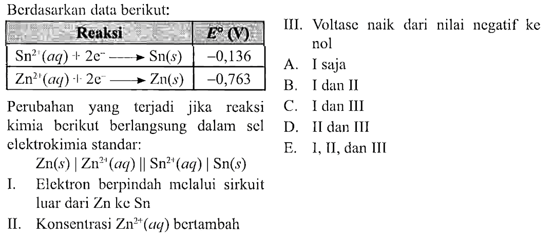 Berdasarkan data berikut:
Reaksi E (V) Sn^(2+) (aq) + 2e^- - > Sn(s) -0,136 Zn^(2+) (aq) + 2e^- - > Zn(s) -0,763 Perubahan yang terjadi jika reaksi kimia berikut berlangsung dalam sel elektrokimia standar: Zn (s)|Zn^(2+) (aq) || Sn^(2+) (aq) | Sn (s) I. Elektron berpindah melalui sirkuit luar dari Zn ke Sn II. Konsentrasi Zn^(2+) (aq) bertambah III. Voltase naik dari nilai negatif ke nol 