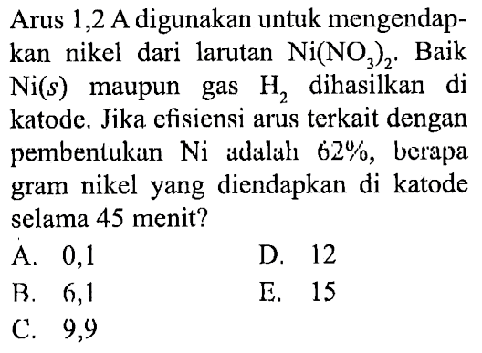 Arus 1,2 A digunakan untuk mengendapkan nikel dari larutan Ni(NO3)2. Baik  Ni(s) maupun gas H2 dihasilkan di katode. Jika efisiensi arus terkait dengan pembentukan Ni adalah 62 %, berapa gram nikel yang diendapkan di katode selama 45 menit?