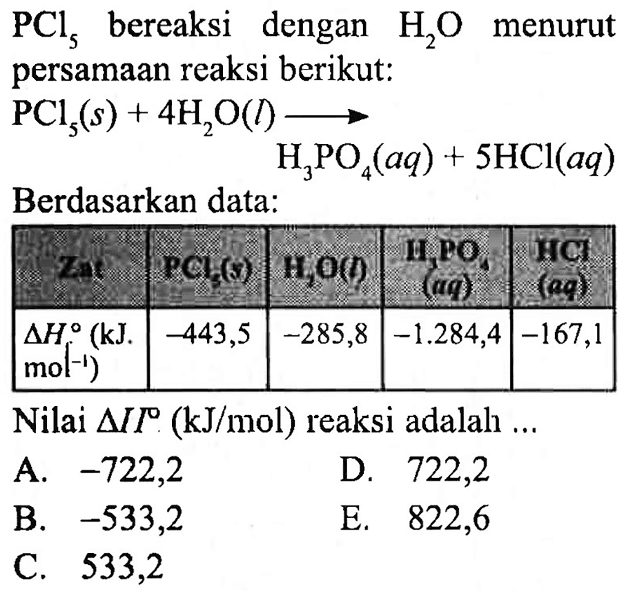  PCl_(5)  bereaksi dengan  H_(2) O  menurut persamaan reaksi berikut:
Nilai  segitiga I I .(kJ / mol)  reaksi adalah ...
A.  -722,2 
D. 722,2
B.  -533,2 
E. 822,6
C. 533,2