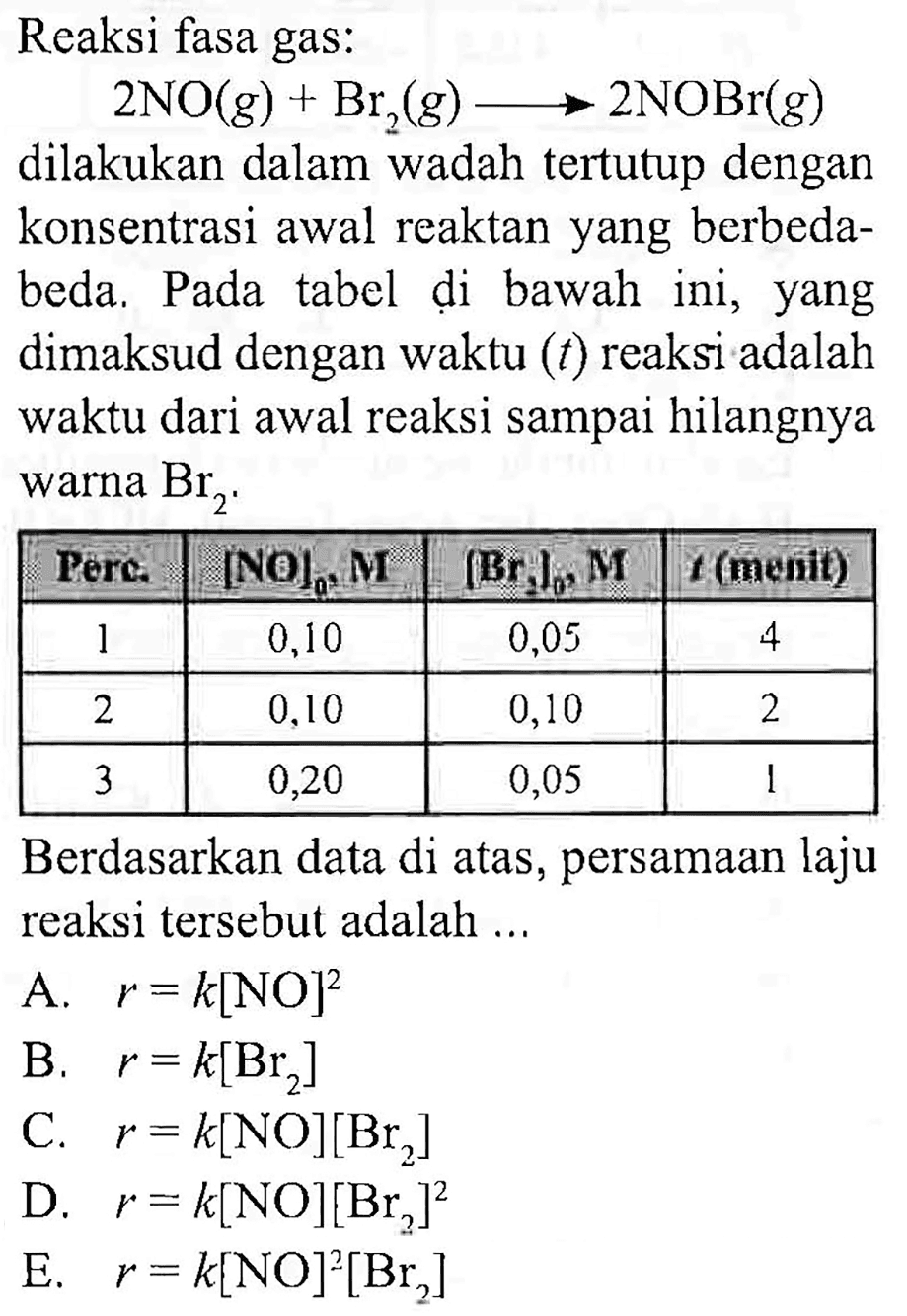 Reaksi fasa gas: 2 NO(g)+Br2(g) --->2NOr(g)  dilakukan dalam wadah tertutup dengan konsentrasi awal reaktan yang berbedabeda. Pada tabel di bawah ini, yang dimaksud dengan waktu  (t)  reaksi adalah waktu dari awal reaksi sampai hilangnya warna  Br2. Perc  [NO]0, M   [Br2]0, M   t (menit)     1          0,10         0,05             4     2          0,10         0,10             2     3          0,20         0,05             1 Berdasarkan data di atas, persamaan laju reaksi tersebut adalah ...