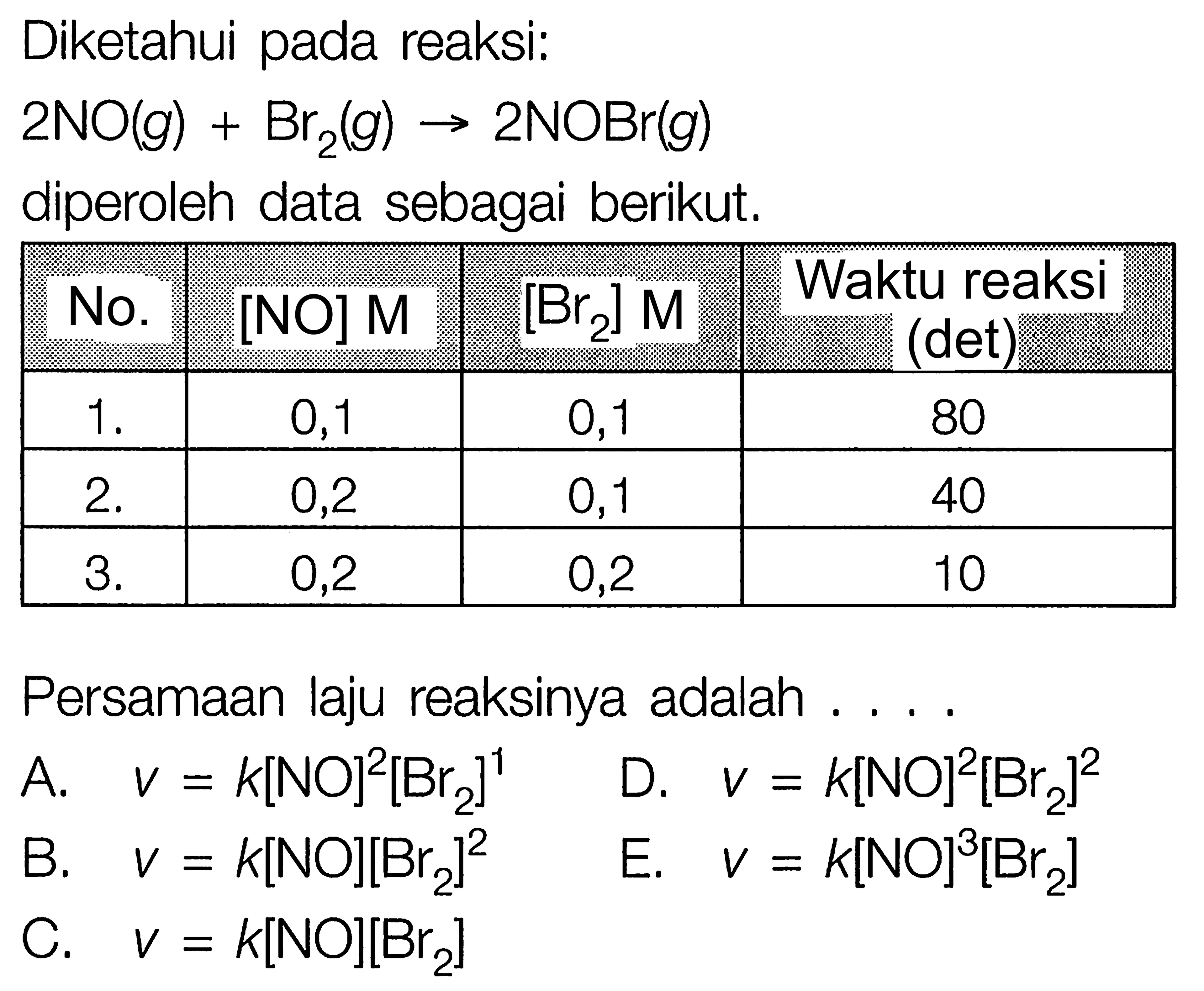 Diketahui pada reaksi:2NO(g)+Br2(g)->2NOBr(g) diperoleh data sebagai berikut.No. [NO] M [Br2] M Waktu reaksi (det) 1. 0,1 0,1 80 2. 0,2 0,1 40 3. 0,2 0,2 10 Persamaan laju reaksinya adalah ....