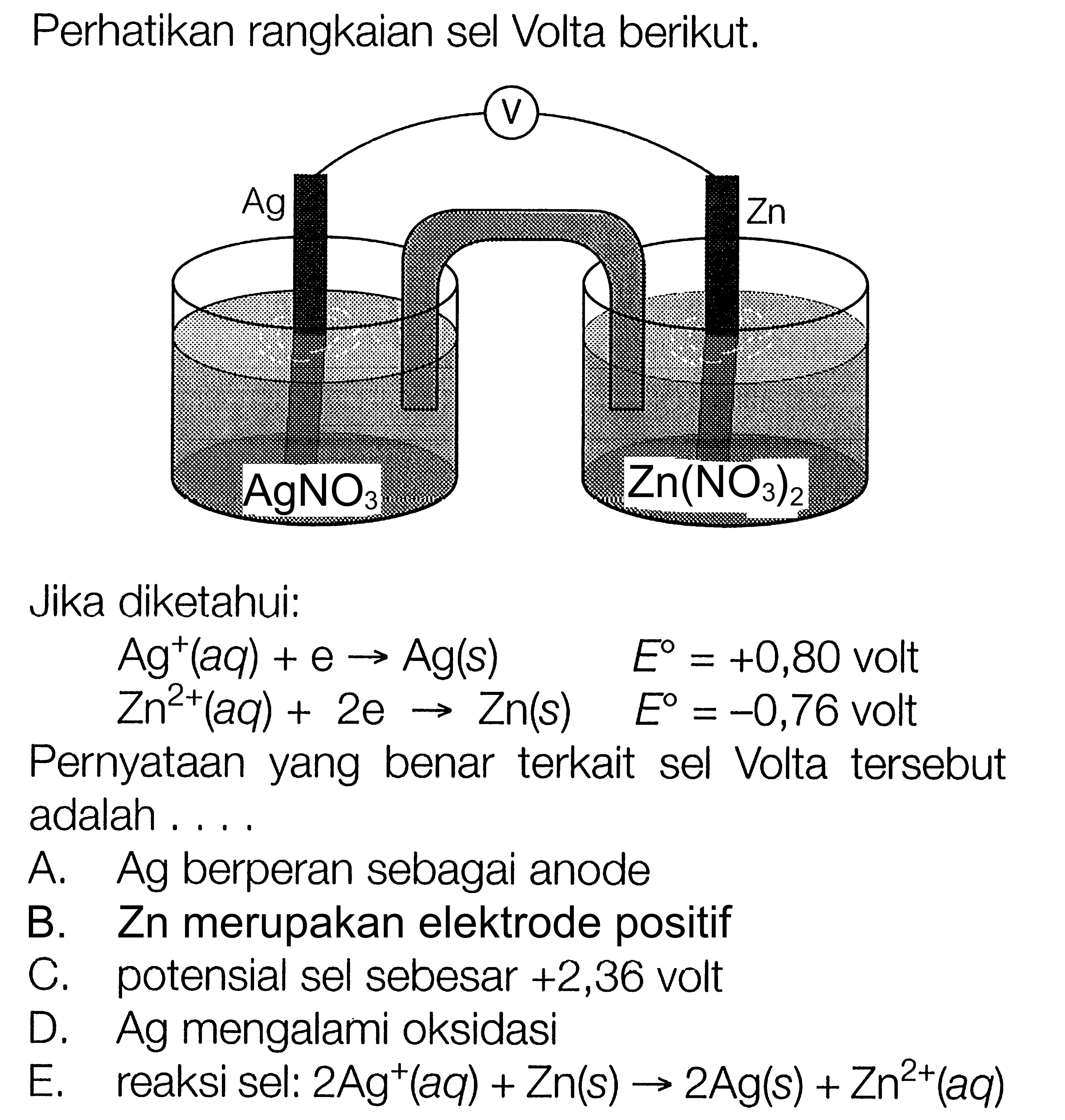 Perhatikan rangkaian sel Volta berikut. Jika diketahui:  Ag^+(aq)+e -> Ag(s)  E=+0,80   volt  Zn^2+(aq)+2 e -> Zn(s)  E=-0,76   volt Pernyataan yang benar terkait sel Volta tersebut adalah ....