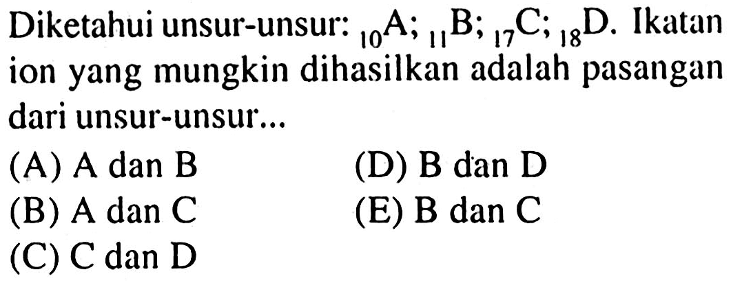 Diketahui unsur-unsur: 10A; 11B; 17C; 18D. Ikatan ion yang mungkin dihasilkan adalah pasangan dari unsur-unsur ... 