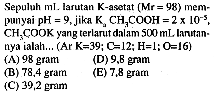 Sepuluh mL larutan  K -asetat  (Mr=98)  mempunyai  pH=9 , jika  K_(a) CH_(3) COOH=2 x 10^(-5) ,  CH_(3) COOK  yang terlarut dalam 500 mL larutannya ialah... (Ar  K=39 ; C=12 ; H=1 ; O=16) 
(A) 98 gram
(D) 9,8 gram
(B) 78,4 gram
(E) 7,8 gram
(C) 39,2 gram