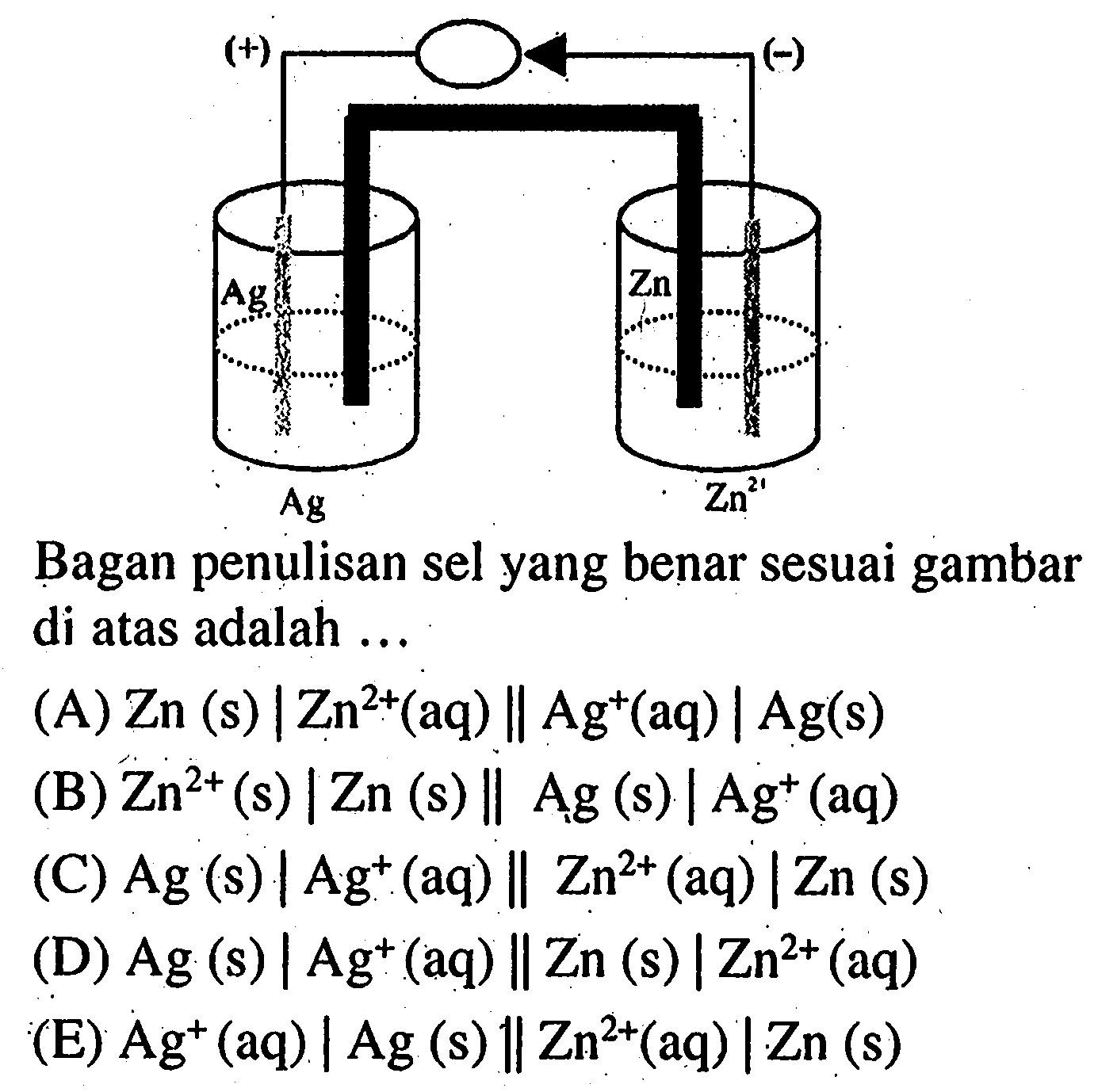 (+) (-) Ag Ag Zn Zn^2Bagan penulisan sel yang benar sesuai gambar di atas adalah ...(A)  Zn  (s)  | Zn^(2+)  (aq)  || Ag^+ (aq)  | Ag  (s)(B)  Zn^(2+)  (s)  | Zn  (s)  || Ag  (s)  | Ag^+ (aq)(C)  Ag  (s)  | Ag^+ (aq)  || Zn^(2+)  (aq)  | Zn  (s)(D)  Ag  (s)  | Ag^+ (aq)  || Zn  (s)  | Zn^(2+)  (aq)(E)  Ag^+(aq)|Ag(s) || Zn^(2+)(aq)| Zn(s) 