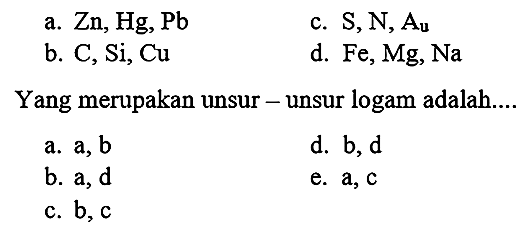 a. Zn, Hg, Pb 
b. C, Si, Cu 
c. S, N, Au 
d. Fe, Mg, Na 
Yang merupakan unsur-unsur logam adalah....