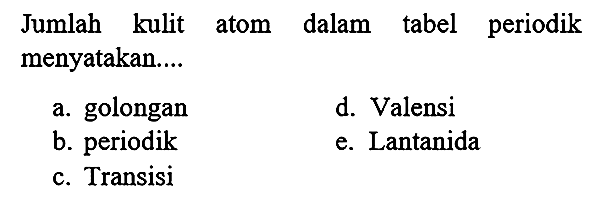 Jumlah kulit atom dalam tabel periodik menyatakan....