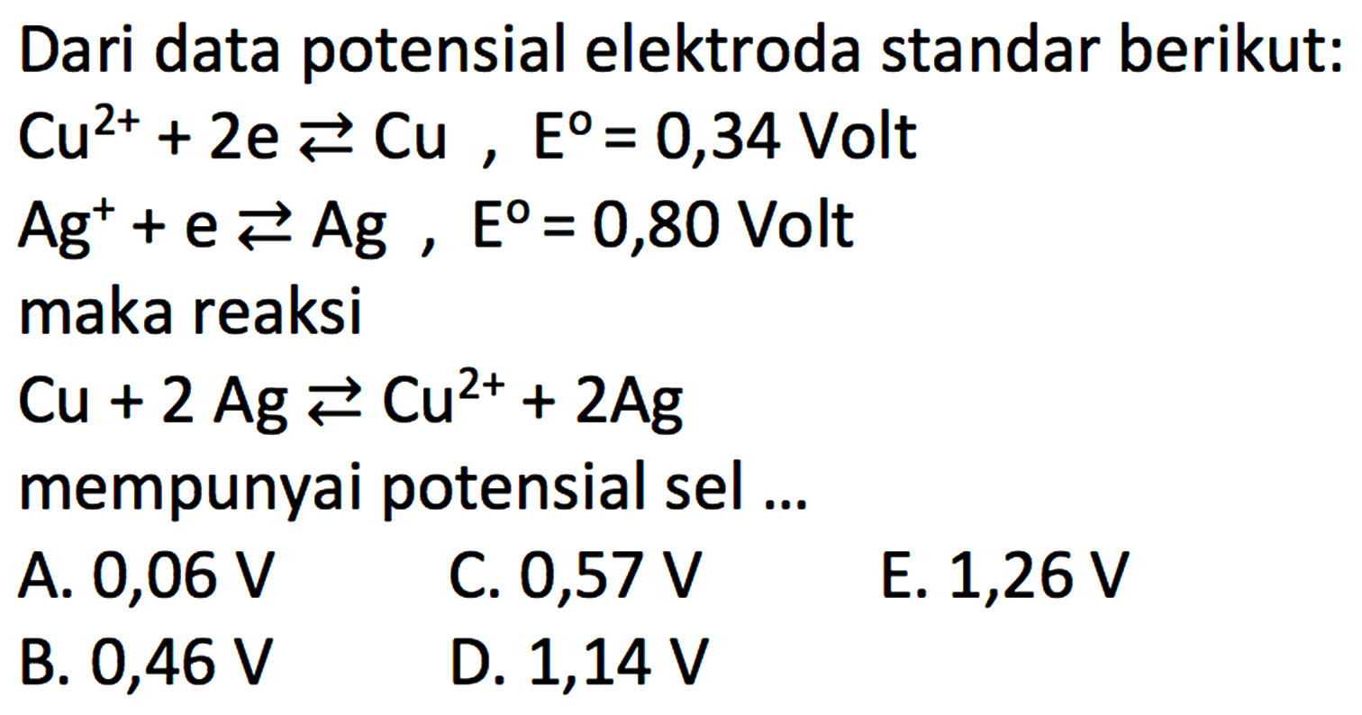 Dari data potensial elektroda standar berikut: Cu^2++2e<->Cu, E=0,34 Volt Ag^++e <->Ag, E=0,80 Voltmaka reaksi Cu+2Ag<->Cu^2++2Ag mempunyai potensial sel ...
