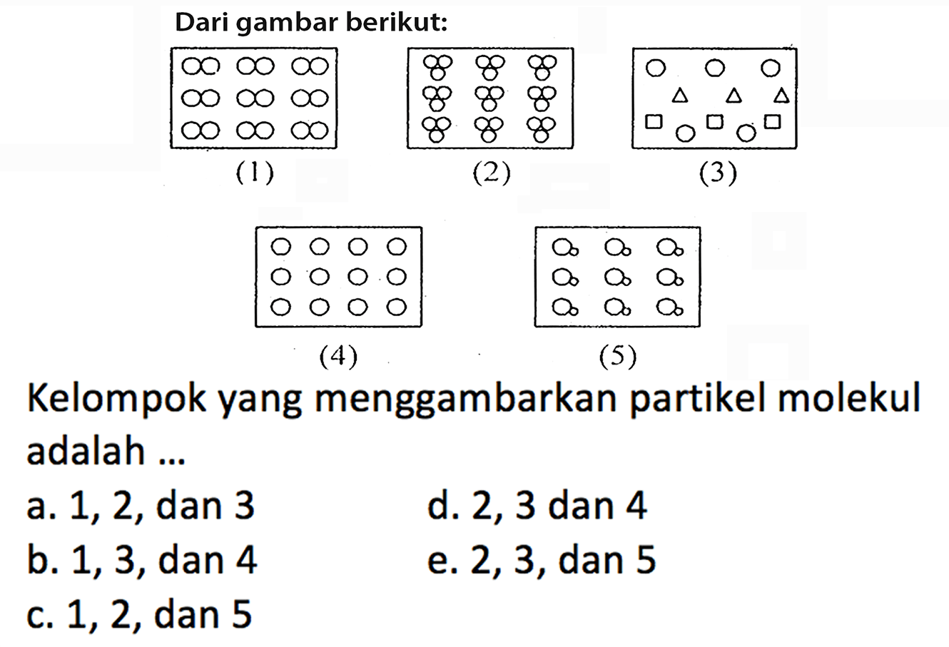 Dari gambar berikut:
(1) (2) (3) (4) (5) 

Kelompok yang menggambarkan partikel molekul adalah ...
