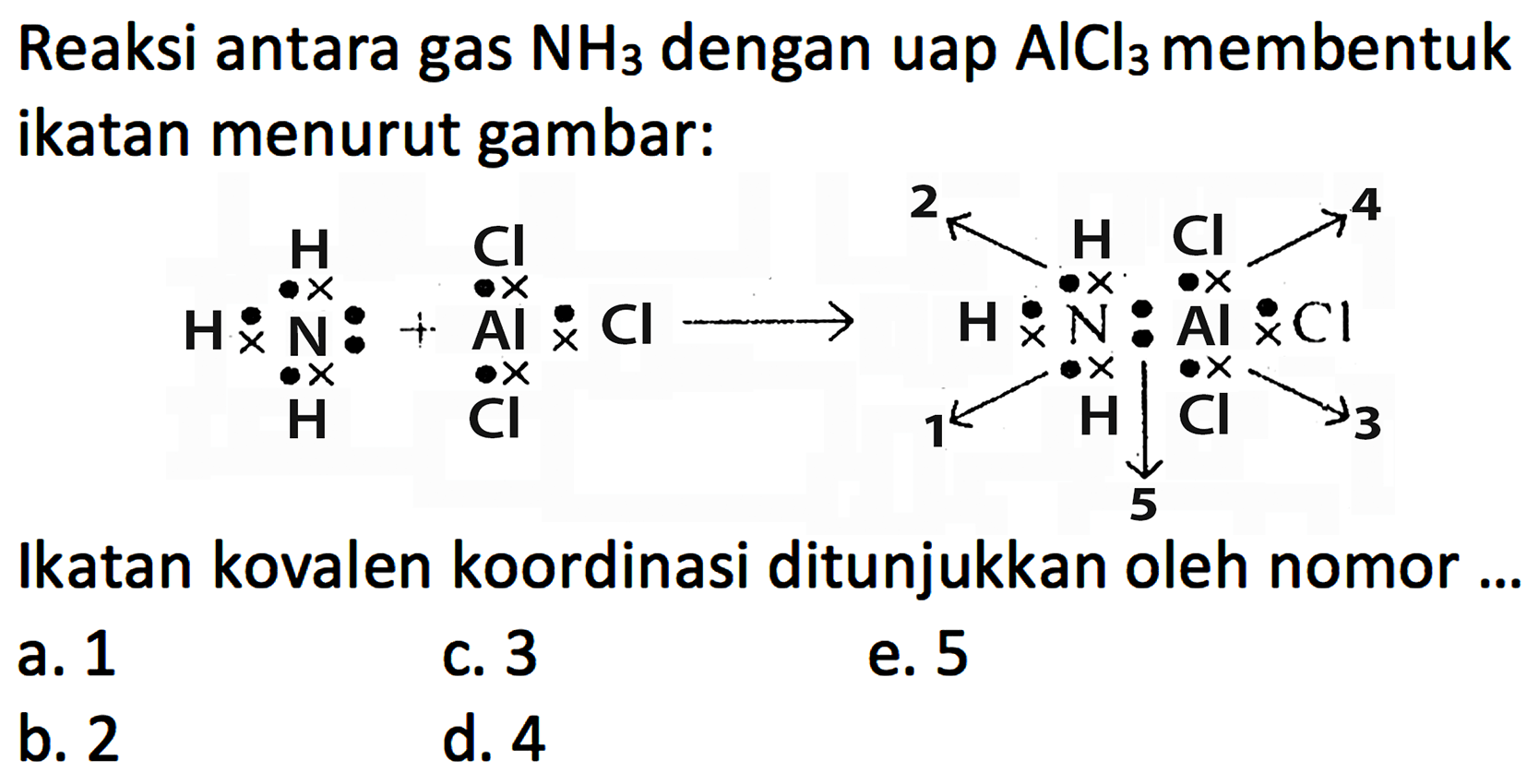 Reaksi antara gas NH3 dengan uap  AlCl3 membentuk ikatan menurut gambar:
N H H H + Al Cl Cl Cl -> N H H H Al Cl Cl Cl 1 2 3 4 5 
Ikatan kovalen koordinasi ditunjukkan oleh nomor ...
