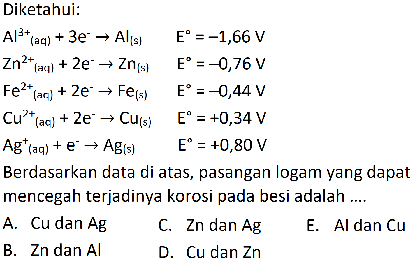 Diketahui: 
Al^(3+) (aq) + 3 e^- -> Al (s) E = -1,66 V 
Zn^(2+) (aq) + 2 e^- -> Zn (s) E =-0,76 V 
Fe^(2+) (aq) + 2 e^- -> Fe (s) E = -0,44 V 
Cu^(2+) (aq) + 2 e^- -> Cu (s) E = +0,34 V 
Ag^+ (aq) + e^- -> Ag (s) E = +0,80 V 
Berdasarkan data di atas, pasangan logam yang dapat mencegah terjadinya korosi pada besi adalah 
A. Cu dan Ag C. Zn dan Ag E. Al dan Cu B. Zn dan Al D. Cu dan Zn