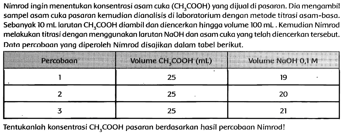 Nimrod ingin menentukan konsentrasi asam cuka (CH3COOH) yang dijual di pasaran. Dia mengambil sampel asam cuka pasaran kemudian dianalisis di laboratorium dengan metode titrasi asam-basa. Sebanyak 10 mL larutan CH3COOH diambil dan diencerkan hingga volume 100 mL. Kemudian Nimrod melakukan titrasi dengan menggunakan larutan NaOH dan asam cuka yang telah diencerkan tersebut. Data percobaan yang diperoleh Nimrod disajikan dalam tabel berikut.
Percobaan Volume CH3COOH(mL) Volume NaOH O, 1 M 1 25 19 2 25 20 3 25 21 Tentukanlah konsentrasi CH3COOH pasaran berdasarkan hasil percobaan Nimrod! 